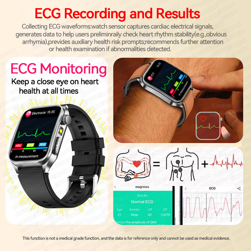 Perawatan Laser Non-Invasif Te - Android Smartwatch Accessories ulasan dan harga